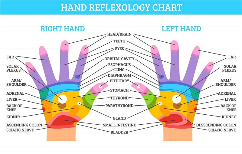 Women Electric Hand Massager