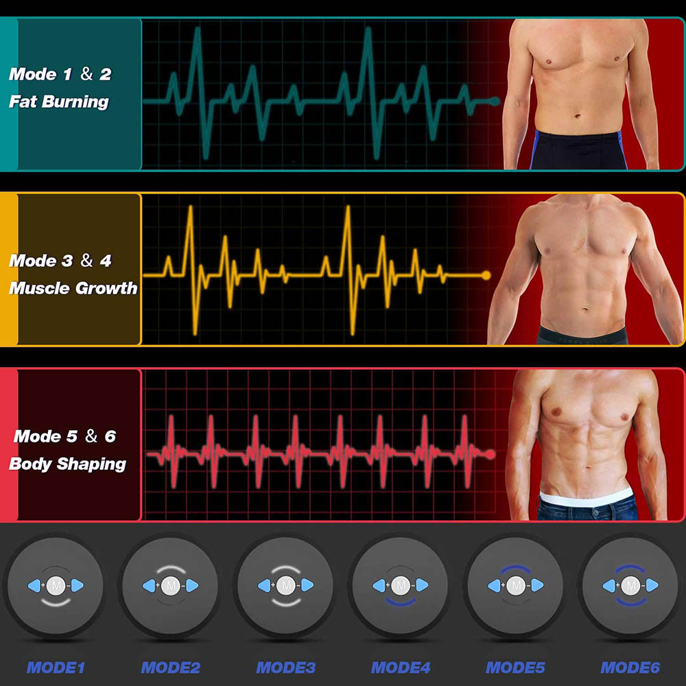 EMS Abdominal Toner Belt